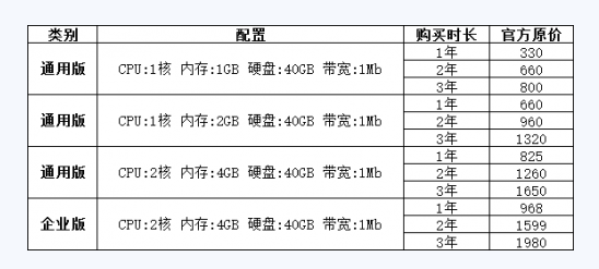 阿里云代理