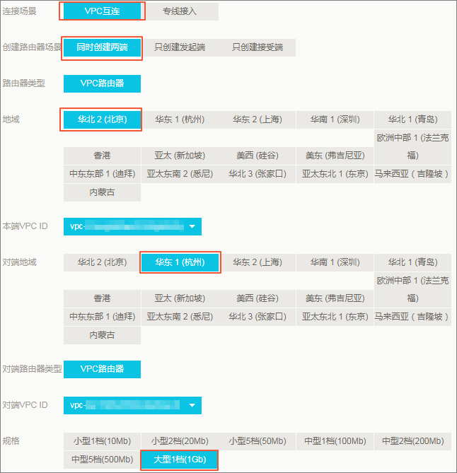 跨地域VPC内网互连