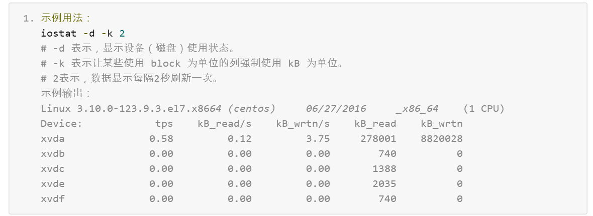 阿里云服务器IO负载查询与分析